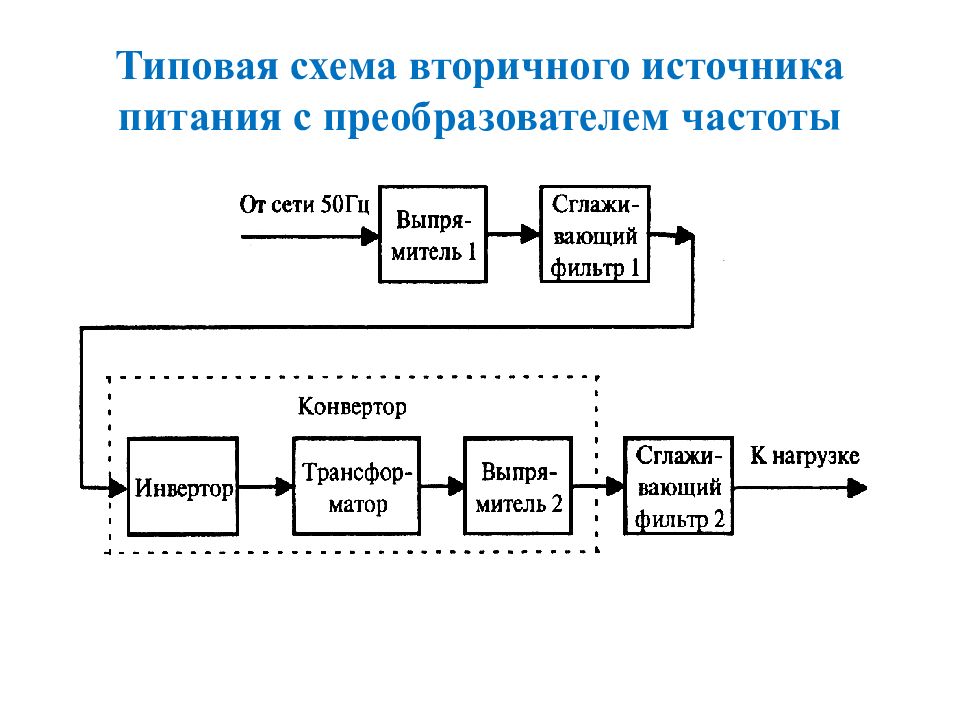 Источник питания схема