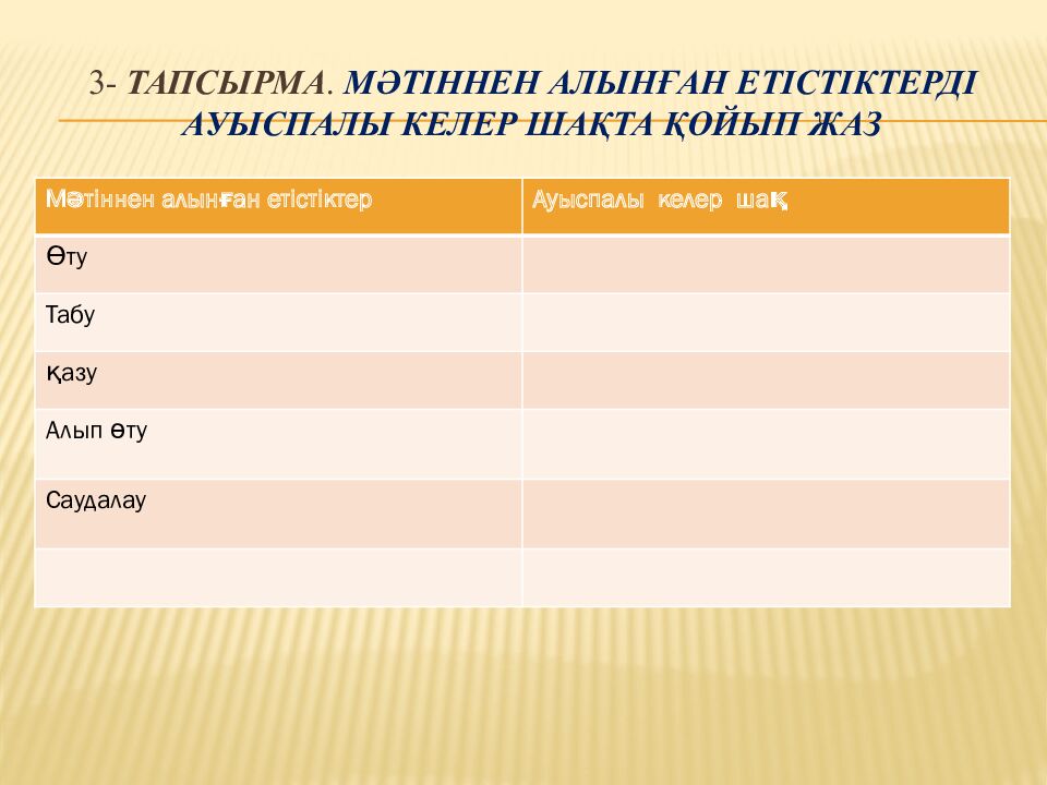 3- тапсырма. М әтіннен алынған етістіктерді ауыспалы келер шақта қойып жаз
