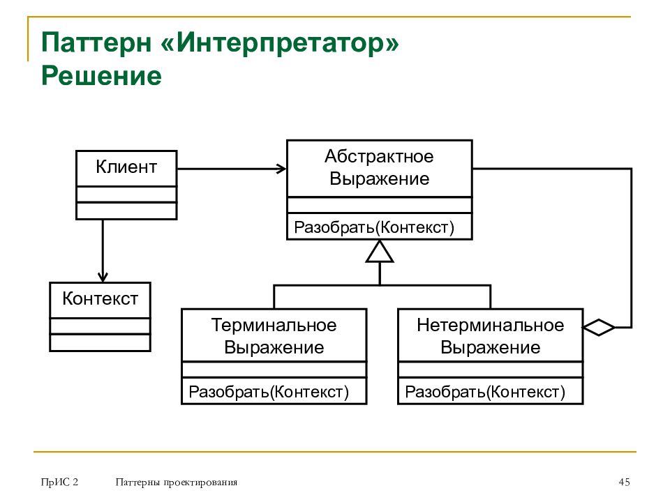 Анализ деталей рисунка по стандартному интерпретатору