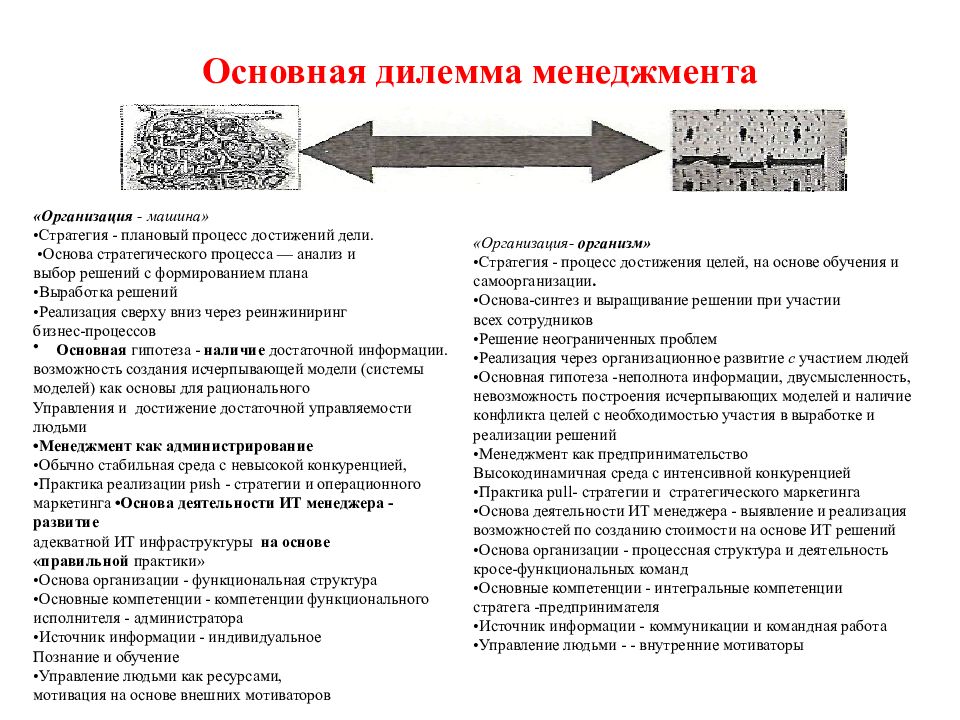 возможность участия в управлении организацией