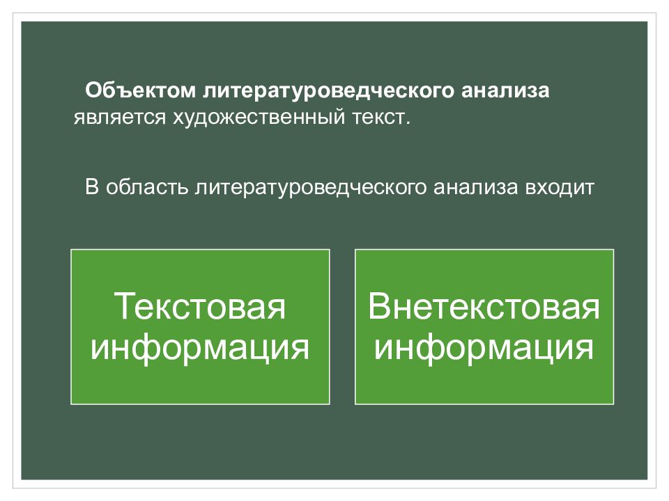 Литературоведческий анализ текста. Опыт литературоведческого исследования 8 класс. Основное литературоведческое содержание (кратко)- это.