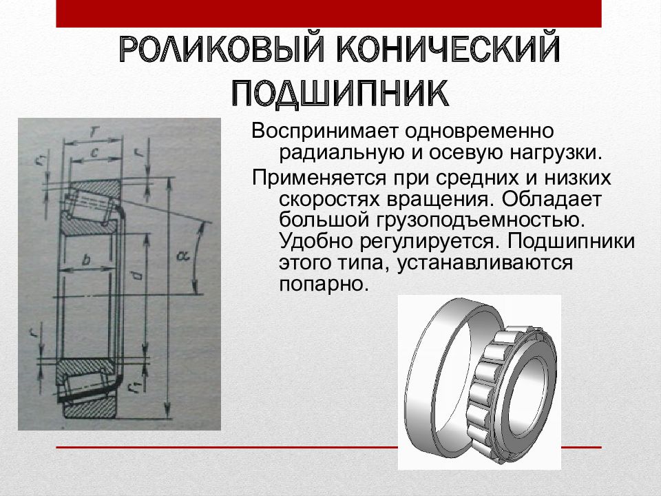 Схема роликового конического подшипника