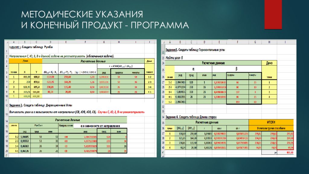 Горизонтальная таблица. Обратная геодезическая задача в эксель. Прямая геодезическая задача график в эксель. 6 Горизонтальных таблицы.