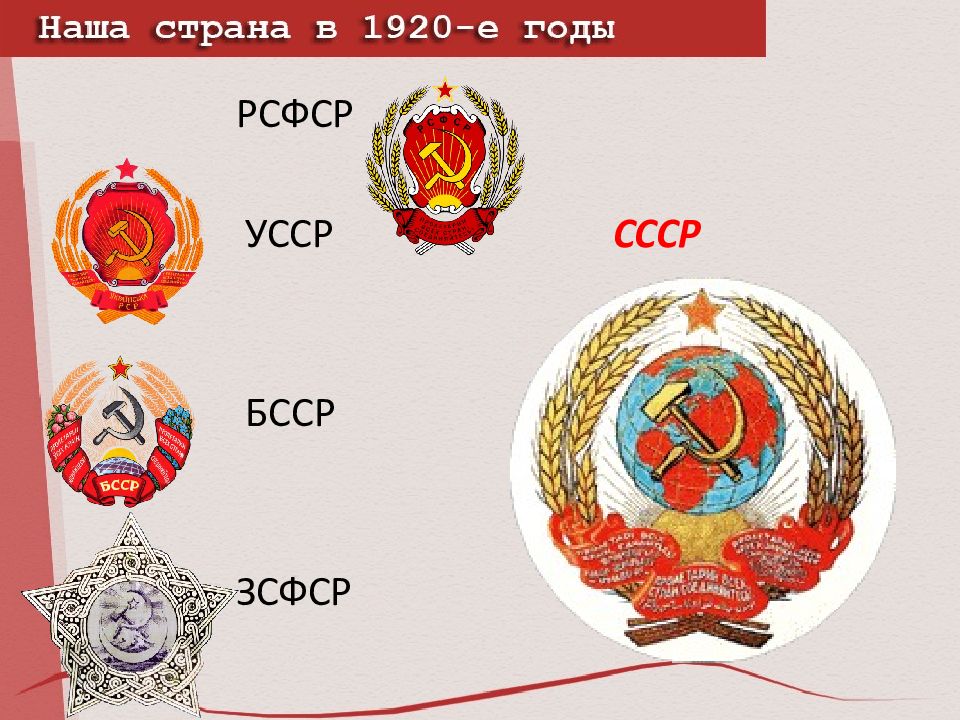 Все республики советского союза