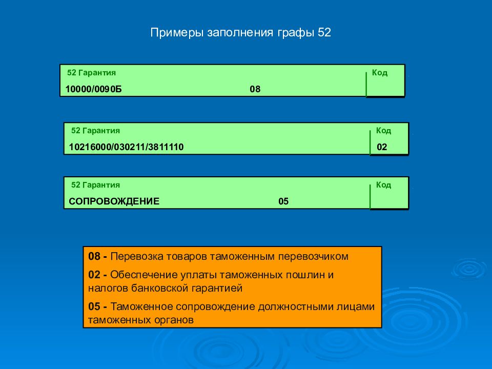 Заполнена графа. Графа 52 транзитной декларации. Транзитная пошлина пример. Графа для заполнения. Заполнение графы расчет обеспечения.