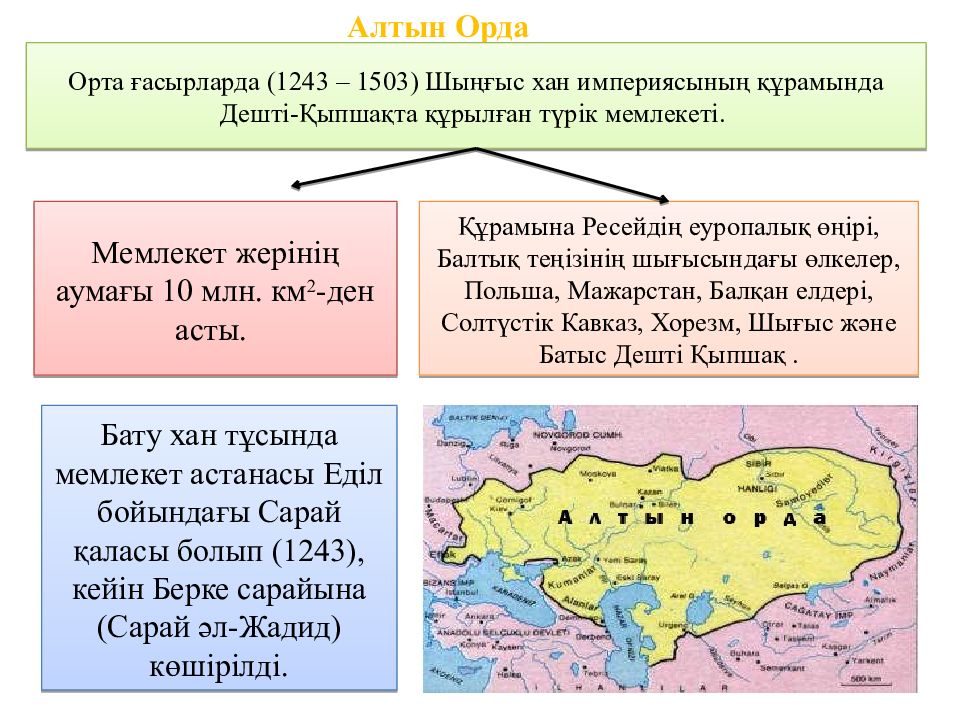 Жошы хан презентация