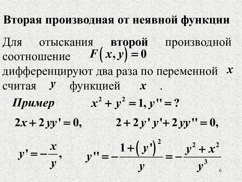 Неявные производные примеры. Дифференцирование неявной функции вторая производная.