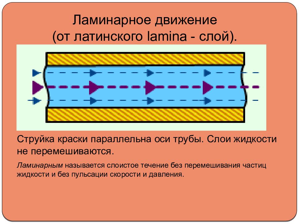 Самопроизвольное перемешивание газов или жидкостей. Ламинарный и турбулентный поток жидкости. Ламинарное движение жидкости. Ламинарный поток. Ламинарное движение воды.