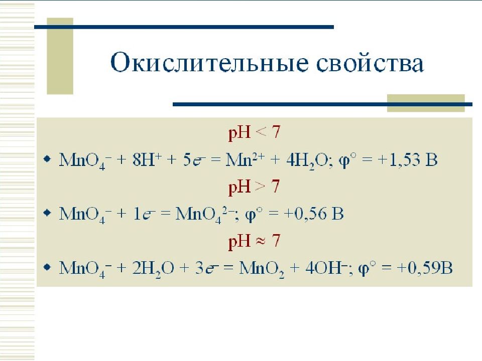 Марганец в железе. Марганец презентация.