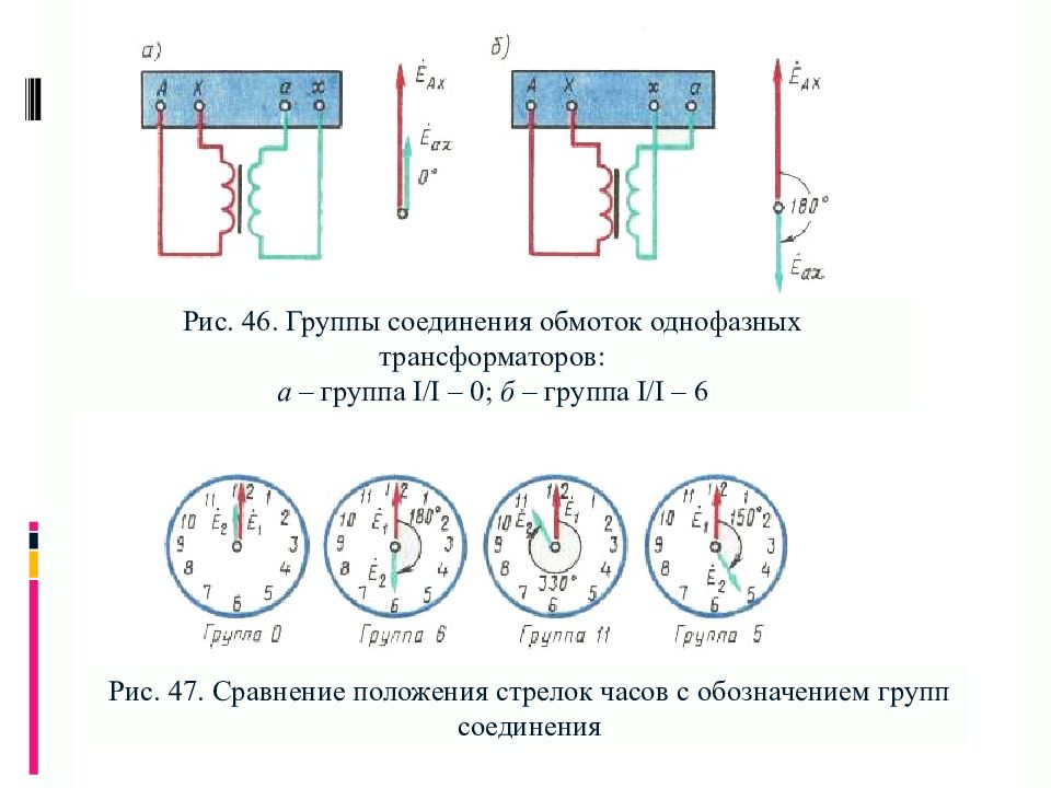 Схемы и группы соединений обмоток трансформаторов