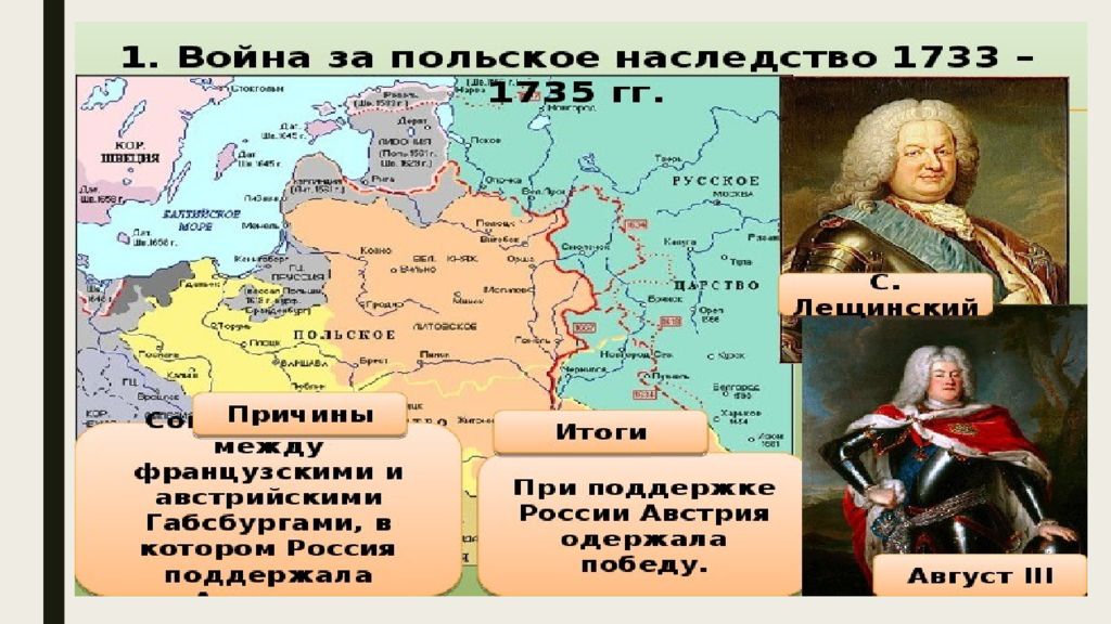 Причины польского наследства. Польское наследство 1733-1735. Ход войны за польское наследство 1733-1735.