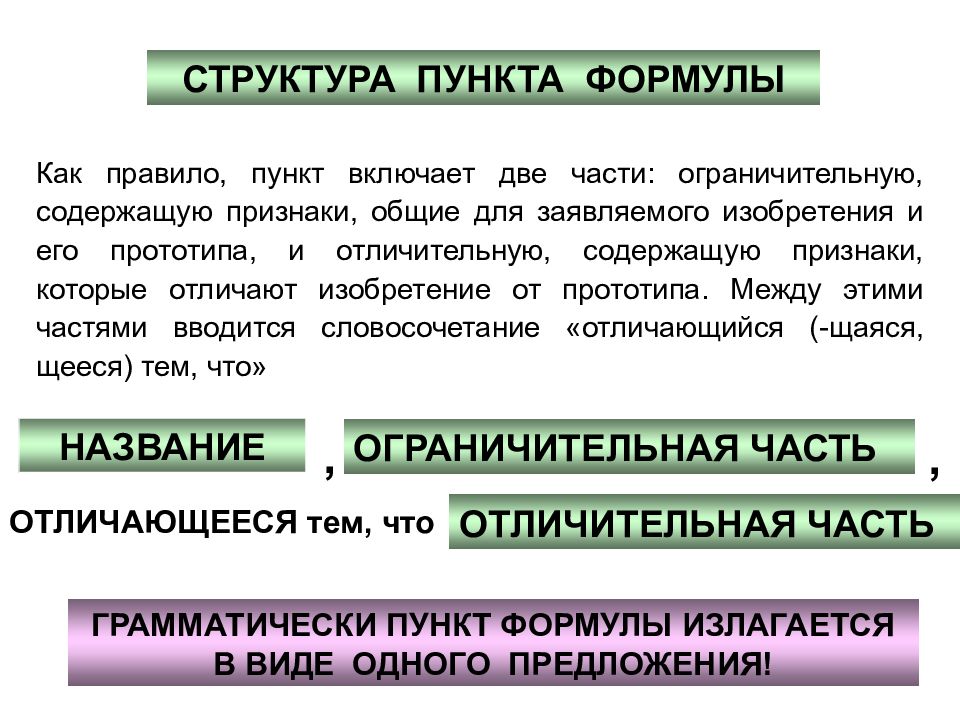 Пункт структура. Строение пункт. Отличительная часть пункта формулы признаки. Структура пунктов. Пункт формула.