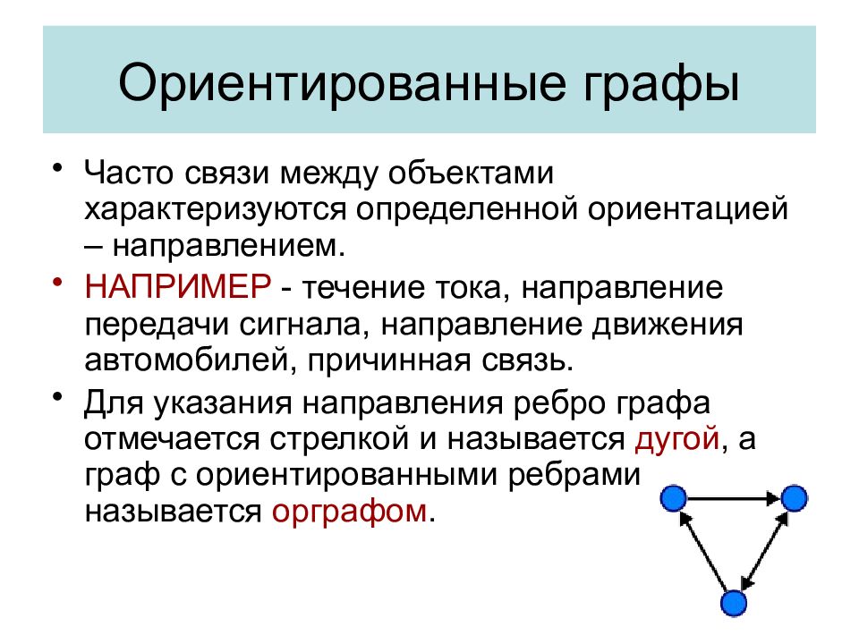 Тема графы. Ориентированные графы. Ориентированные графы характеризуются. Направление графа. Направленная связь между вершинами графа.