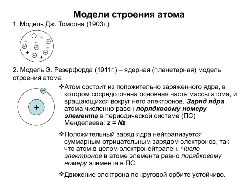 Планетарная модель томсона. Модель строения атома по Томсону и Резерфорду. Модель Томсона и Резерфорда рисунок. Модели строения атома Томсона и Резерфорда. Рисунок модели атома Томсона и Резерфорда.