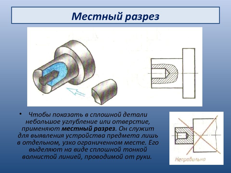 Для чего применяют разрез на чертеже