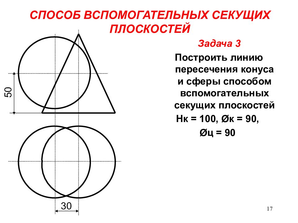 Пересечение двух секущих. Метод вспомогательных секущих плоскостей. Порядок построения линии пересечения поверхностей. Способ вспомогательных секущих плоскостей конус с конусом. Метод вспомогательных секущих плоскостей уровня.