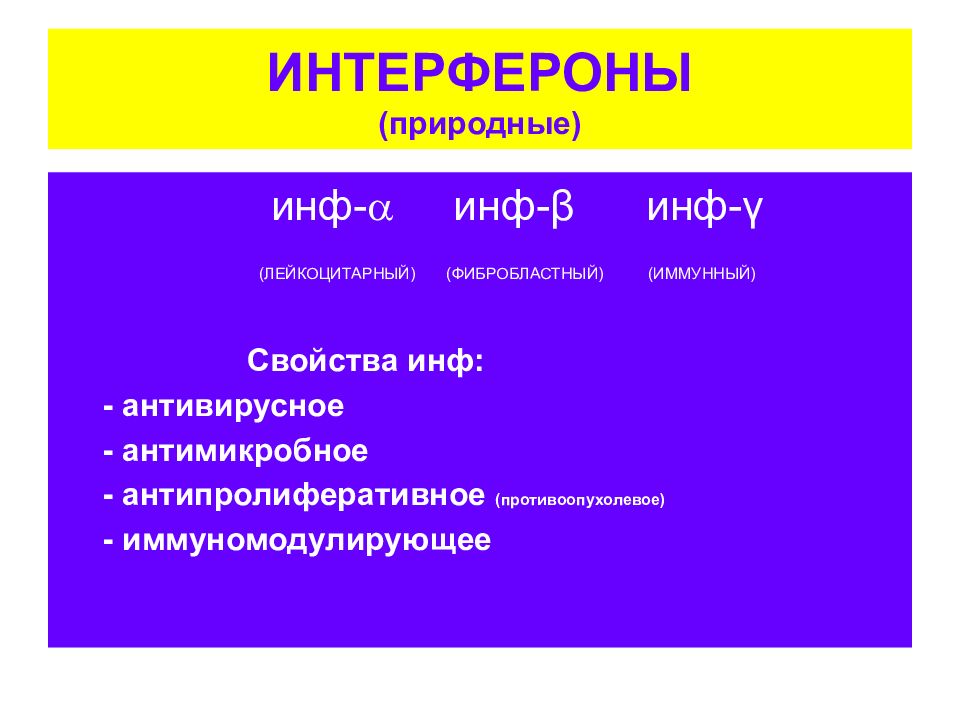 Типы противовирусных