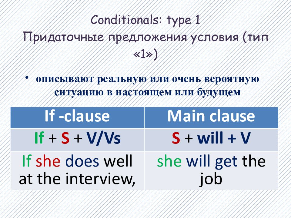 Spotlight 8 module 8c conditionals презентация