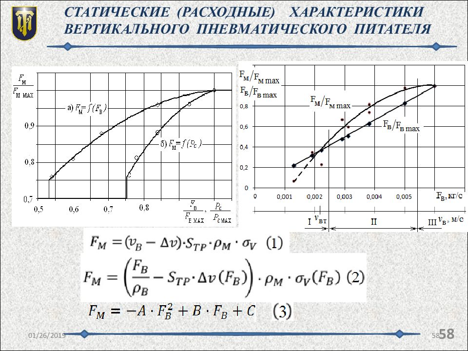 Вертикальная характеристика. Расходная характеристика. Расходная характеристика формула. Расходная характеристика к таблица. Проектная расходная характеристика.