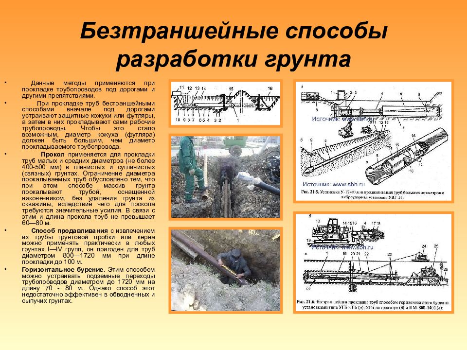 Методы разработки конструкции