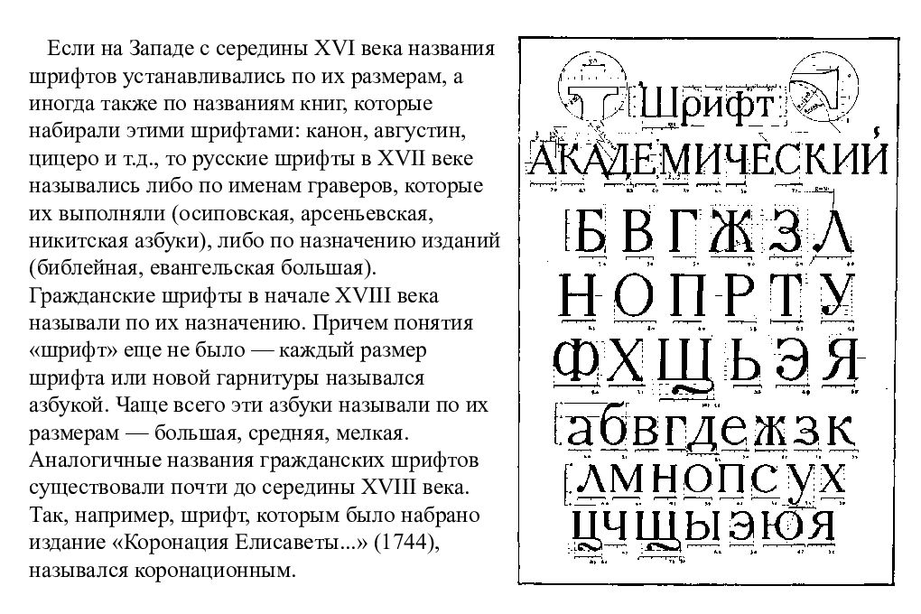 Распознать русский шрифт. История русского шрифта. Шрифт 16 века. Цицеро шрифт. Малый канон шрифт русский.