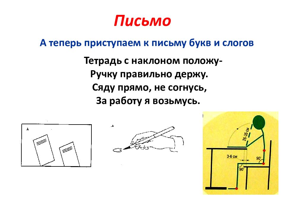 Обучение письму буква о презентация 1 класс