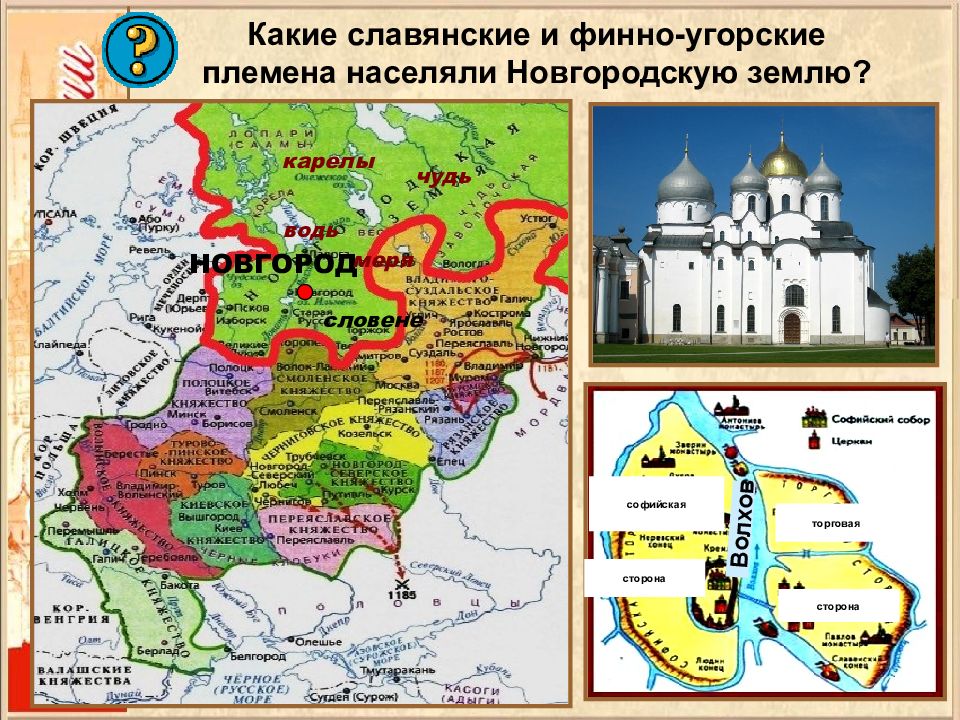 Новгородская республика отличия. Новгородская Республика. Новгородская Республика карта. Новгородская Республика 6 класс. Торговые пути Новгородской Республики.