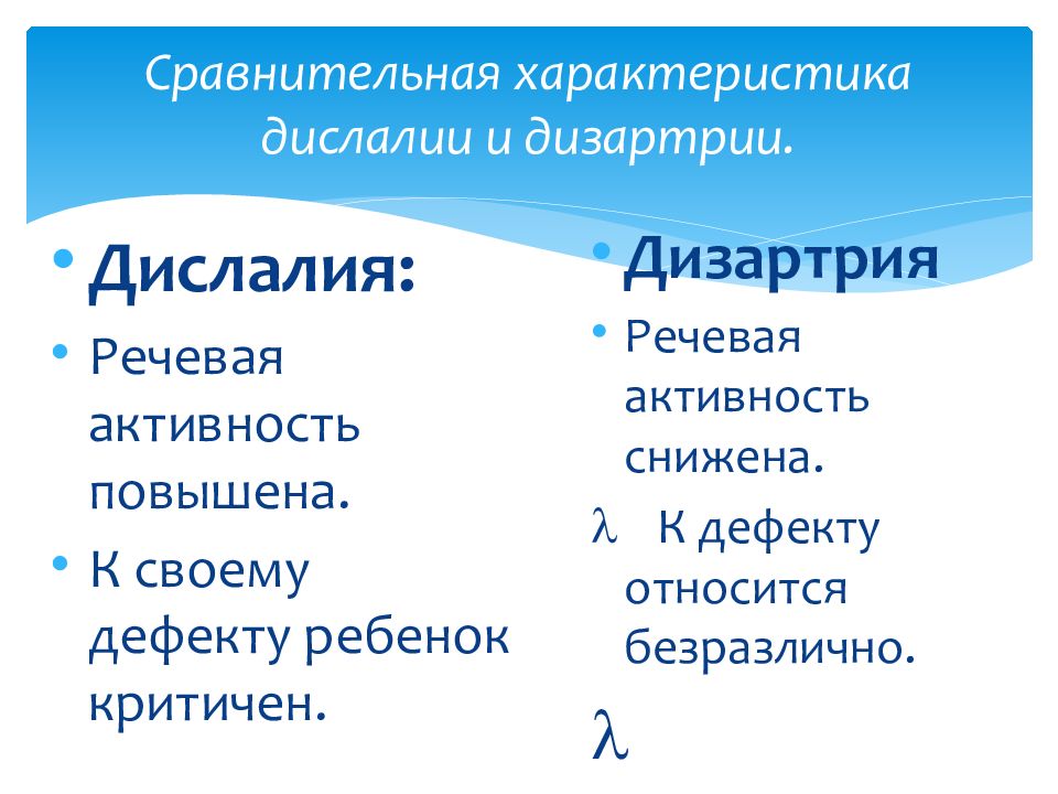 Алалия дизартрия дислалия. Сравнение дислалии и дизартрии. Характеристика дислалии и дизартрии. Дислалия и дизартрия сравнительная характеристика. Сравнительная характеристика дислалии и дизартрии.