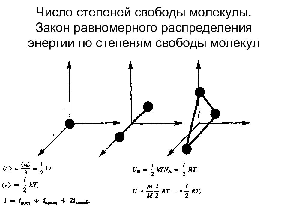 Степень свободы 4. Понятие числа степеней свободы. Как определить степень свободы. Степени свободы двухатомной молекулы. Число степеней свободы многоатомной молекулы.