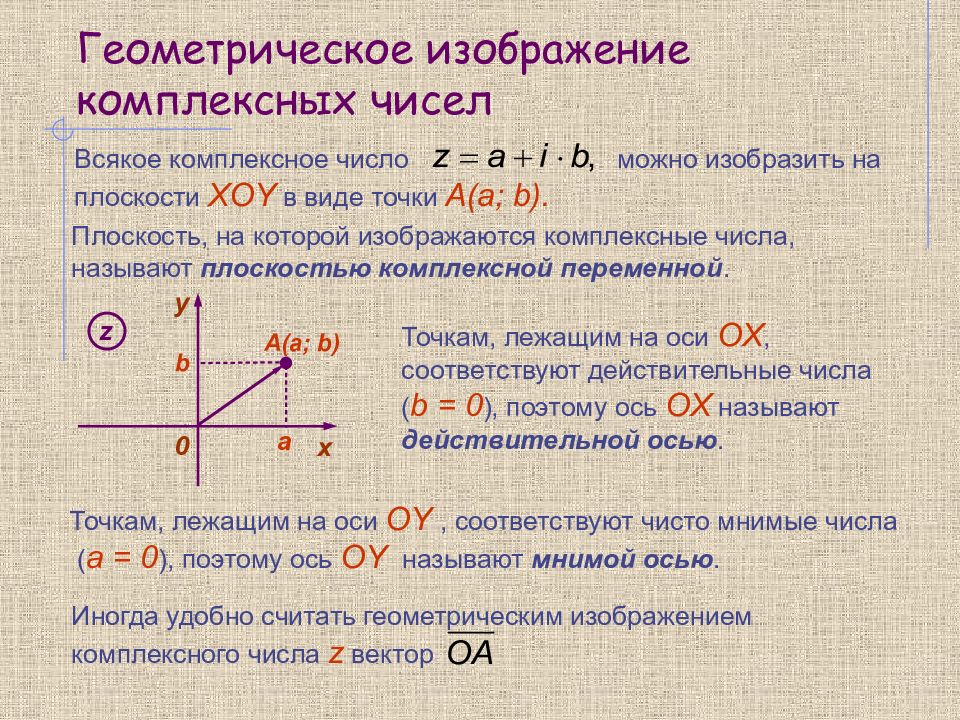 Геометрическое изображение комплексных чисел модуль и аргумент комплексных чисел