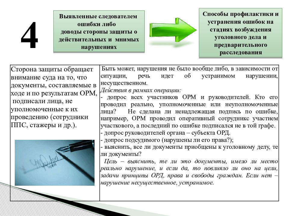 Использование в доказывании результатов оперативно розыскной деятельности. Розыскная деятельность следователя презентация. Доводы сторон это. Розыскное задание. Следователь ошибся.