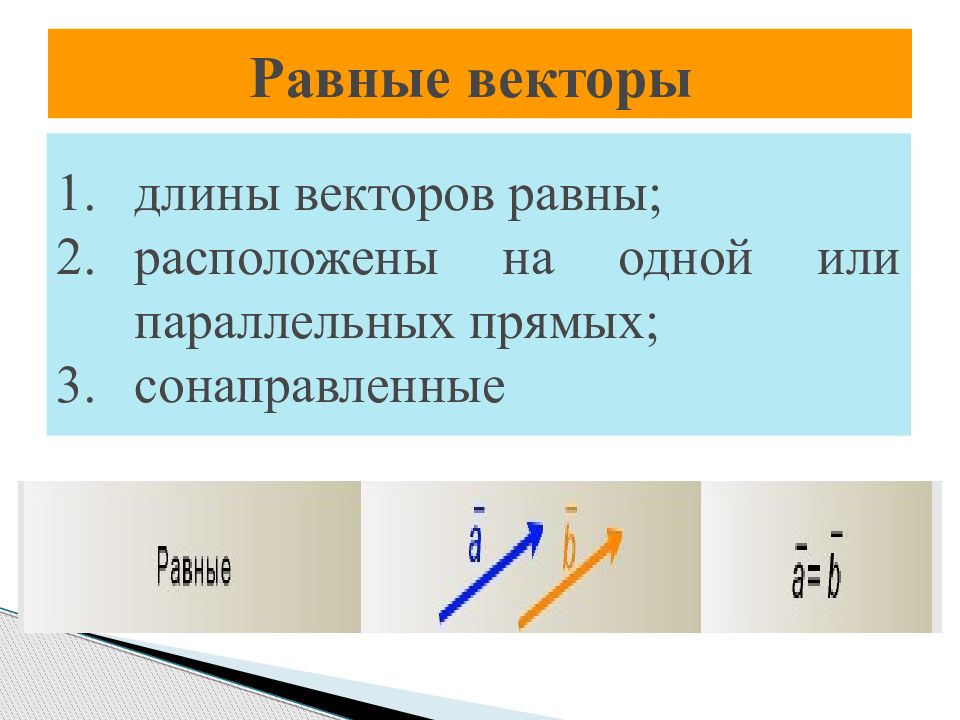 Вектор длины 1. Равные векторы. Определение равных векторов. Равные векторы формула. Равные векторы имеют равные координаты.