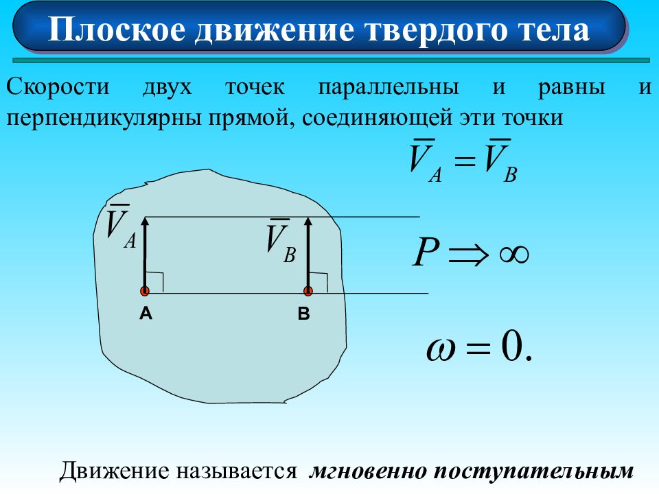 Плоское движение. Уравнения плоского движения абсолютно твердого тела.. Плоское движение твердого тела. Свойства плоского движения. Понятие плоского движения твердого тела.