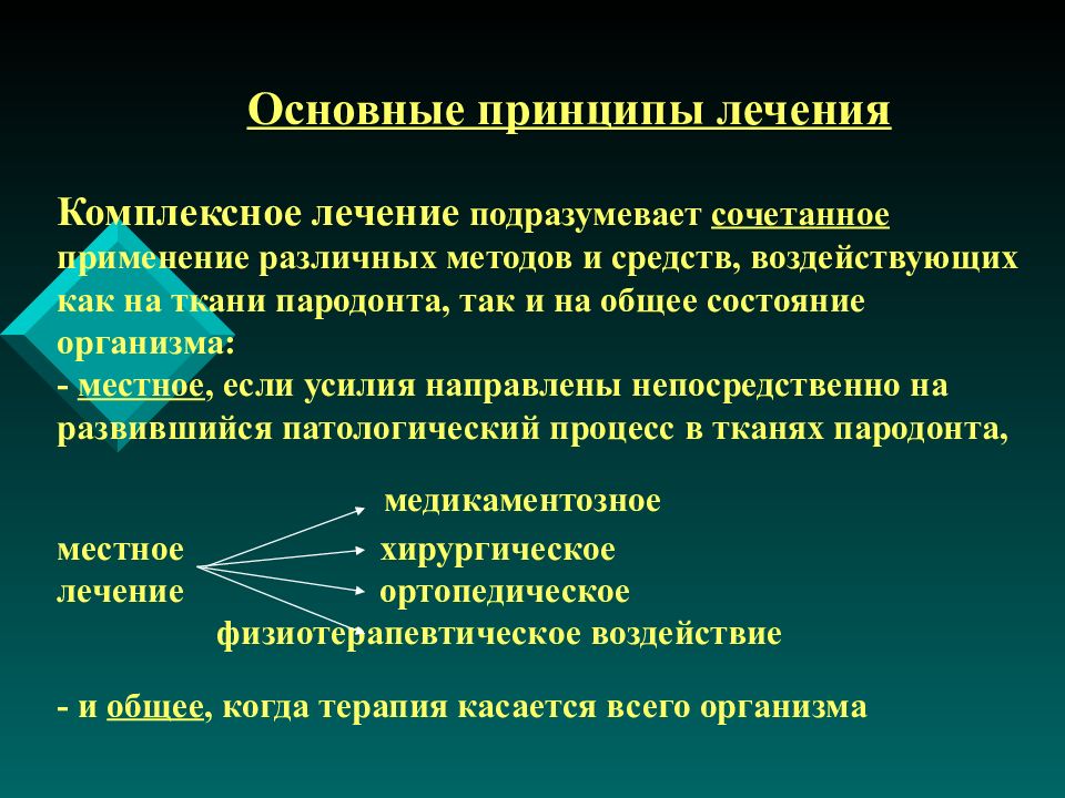 Основные принципы лечения. Комплексная терапия заболеваний пародонта. Принципы лечения пародонтита. Комплексное лечение.