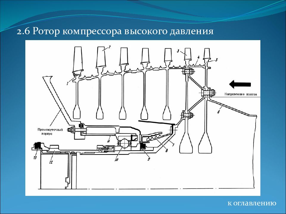 Д 36. Компрессор высокого давления д-36 чертеж. ПС -90а компрессор высокого давления схема силовая. Ротор компрессора низкого давления д-36. Чертеж компрессора высокого давления ГТД.