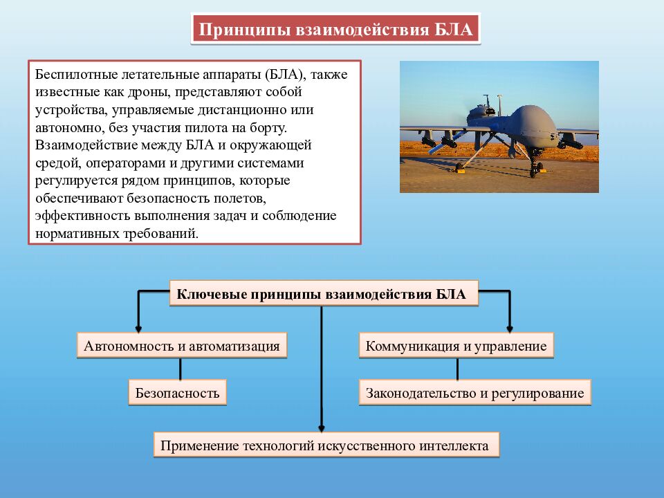 Практическая работа « Взаимодействие БЛА» Труд (технология) 9 класс