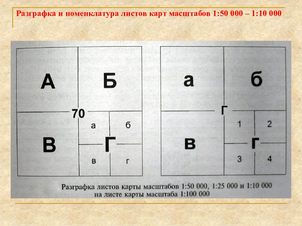 Какой масштаб имеет карта с номенклатурным номером n 45 50