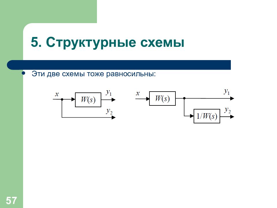 Теория автоматического управления схемы