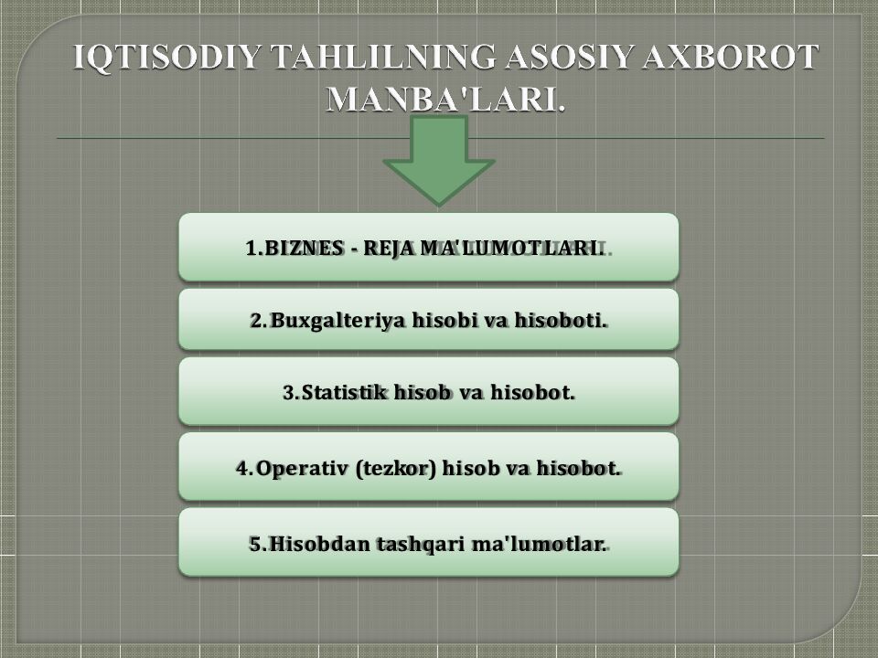 1.BIZNЕS - RЕJA MA'LUMOTLARI.