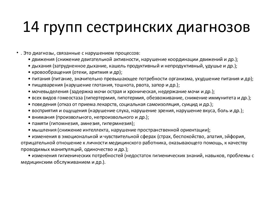 Диагнозы пациента. Сестринский диагноз. Сестринский диагноз пример. Классификация сестринских диагнозов. Социальные сестринские диагнозы.