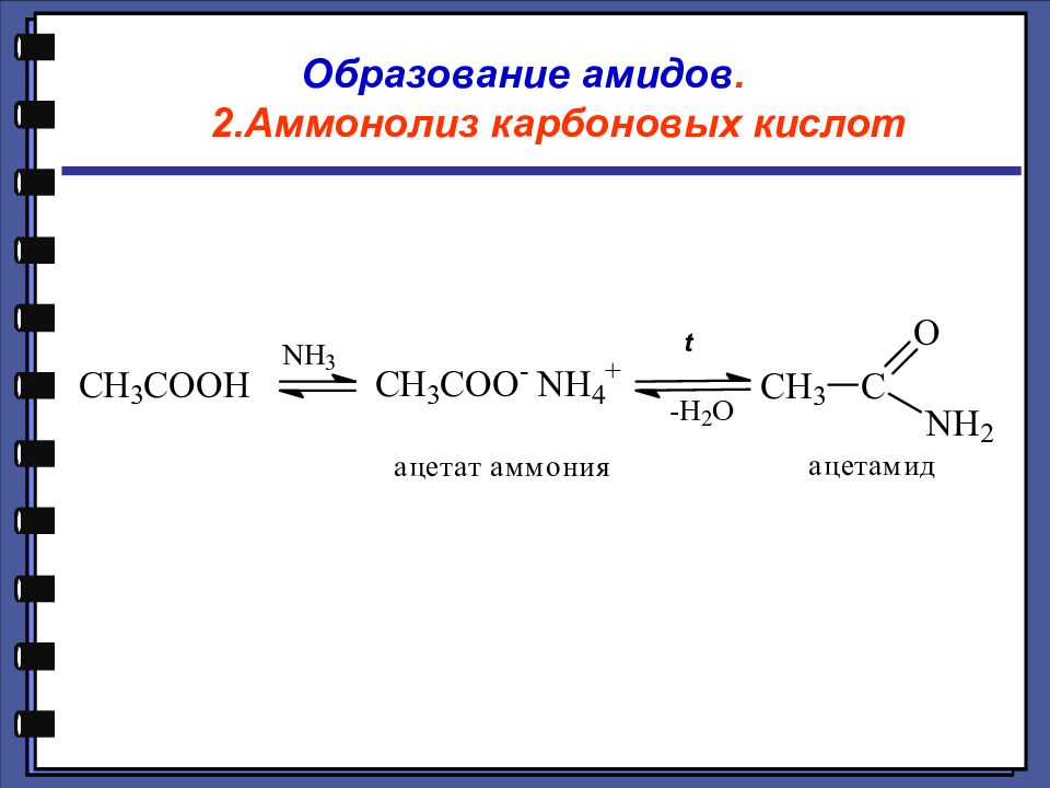 Амида карбоновой кислоты. Образование амидов из карбоновых. Реакция образования амидов карбоновых кислот. Образование амидов механизм реакции. Аммонолиз карбоновых кислот.