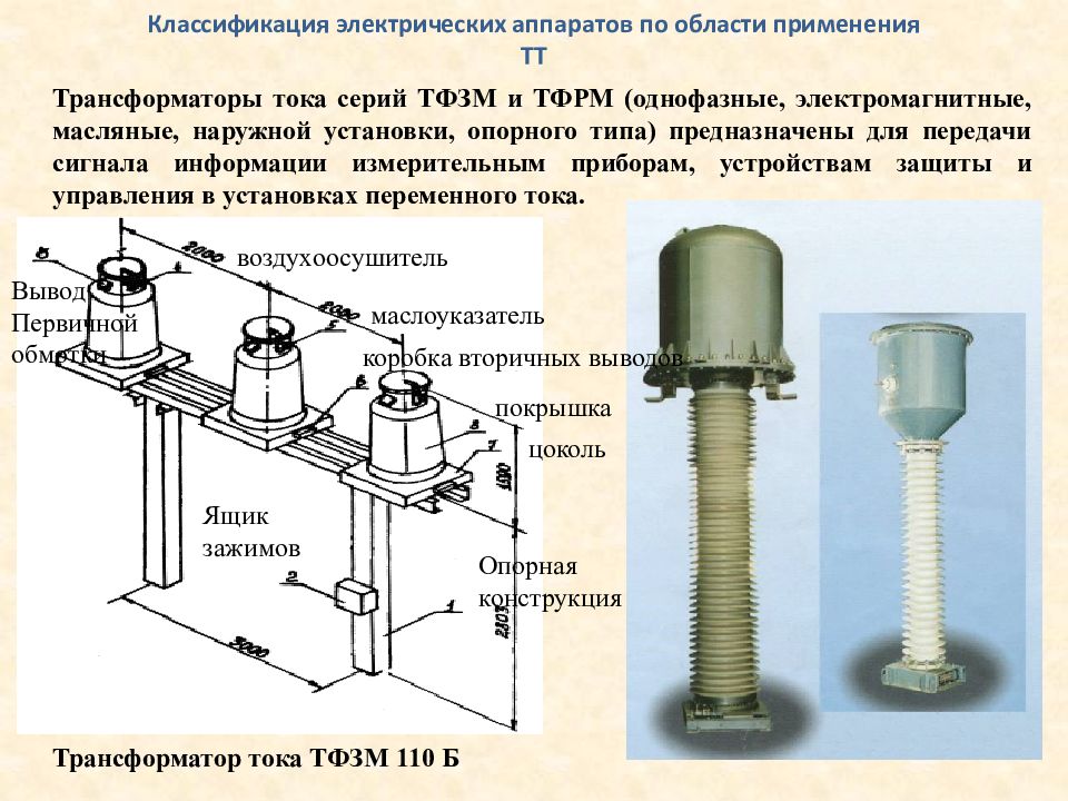 Измерительные трансформаторы тока и напряжения презентация