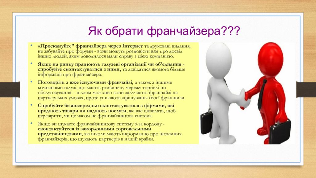 Франчайзинг презентация 10 класс