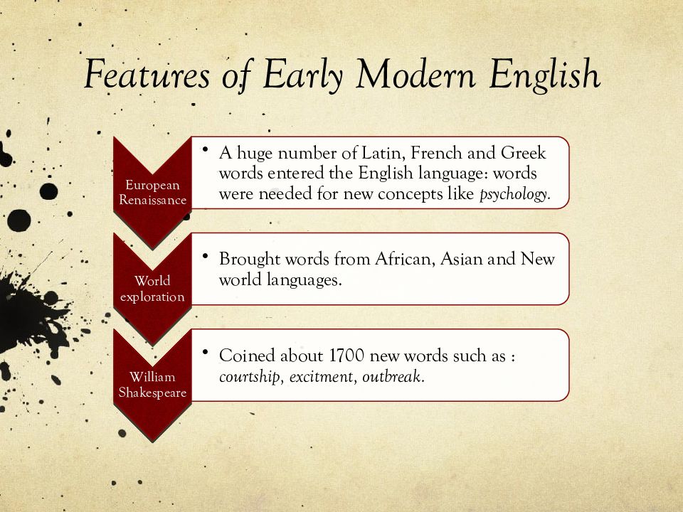 Презентация the history of english language