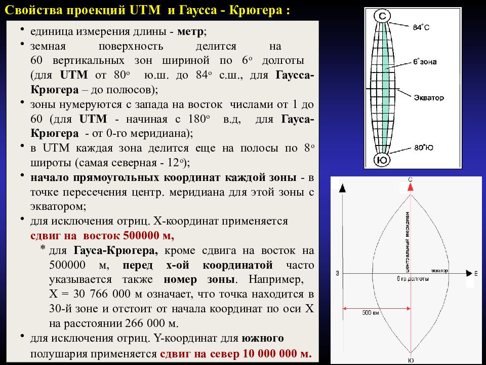 Длина зоны. Проекция Гаусса Крюгера зоны. Прямоугольные координаты Гаусса-Крюгера. Проекция Меркатора и Гаусса Крюгера. Проекция Гаусса Крюгера прямоугольные координаты.