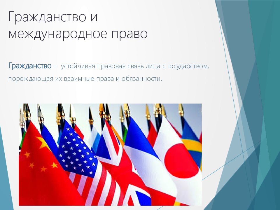 Право на гражданство. Право на гражданство это какое право. Право породило государство. Лицо состоящее в устойчивой правовой связи с государством.