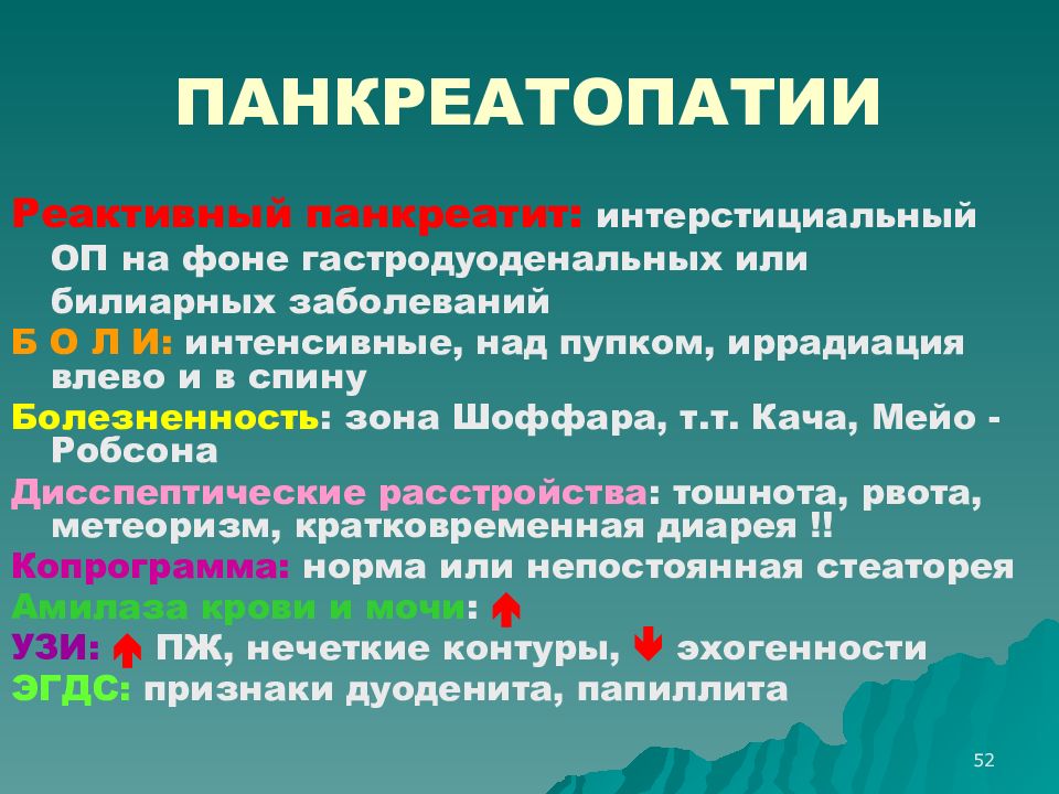 Панкреатиты у детей презентация