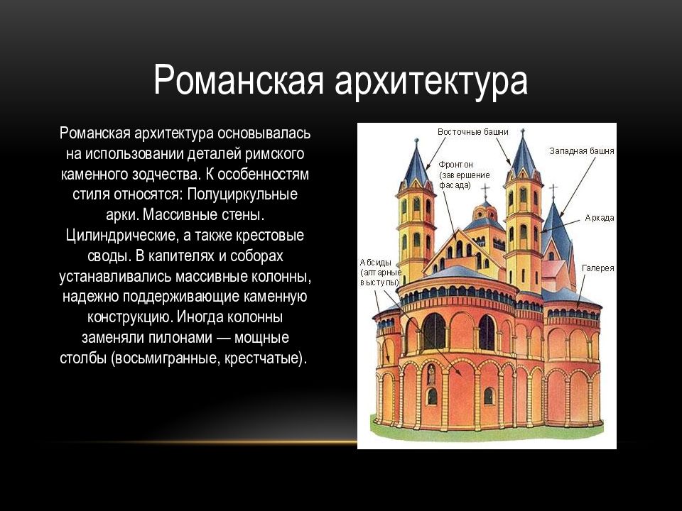 Стили в архитектуре презентация урок изо 7 класс