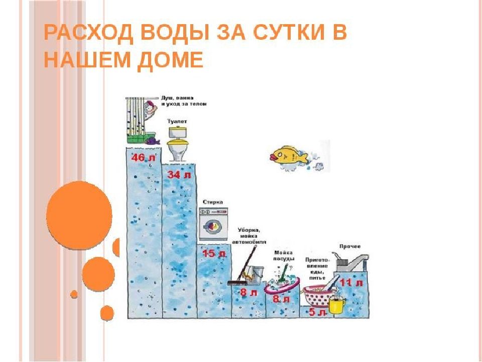 Товар 21 века рисунок