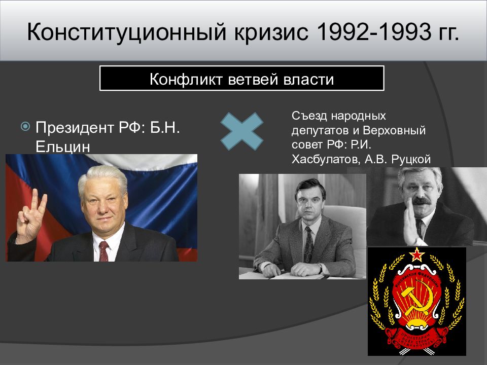 Какое событие произошло в октябре 1993 г. Конституционный кризис в России 1992 1993. Конституционный кризис в России (1992—1993) итоги. Конституционный кризис в РФ В 1993 Г. Хасбулатов и Ельцин 1993.